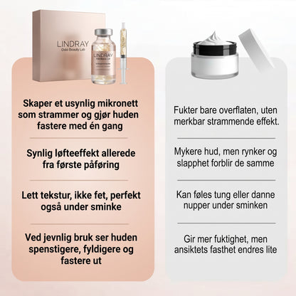 Lindray – Koreansk serum med løfteeffekt fra første påføring